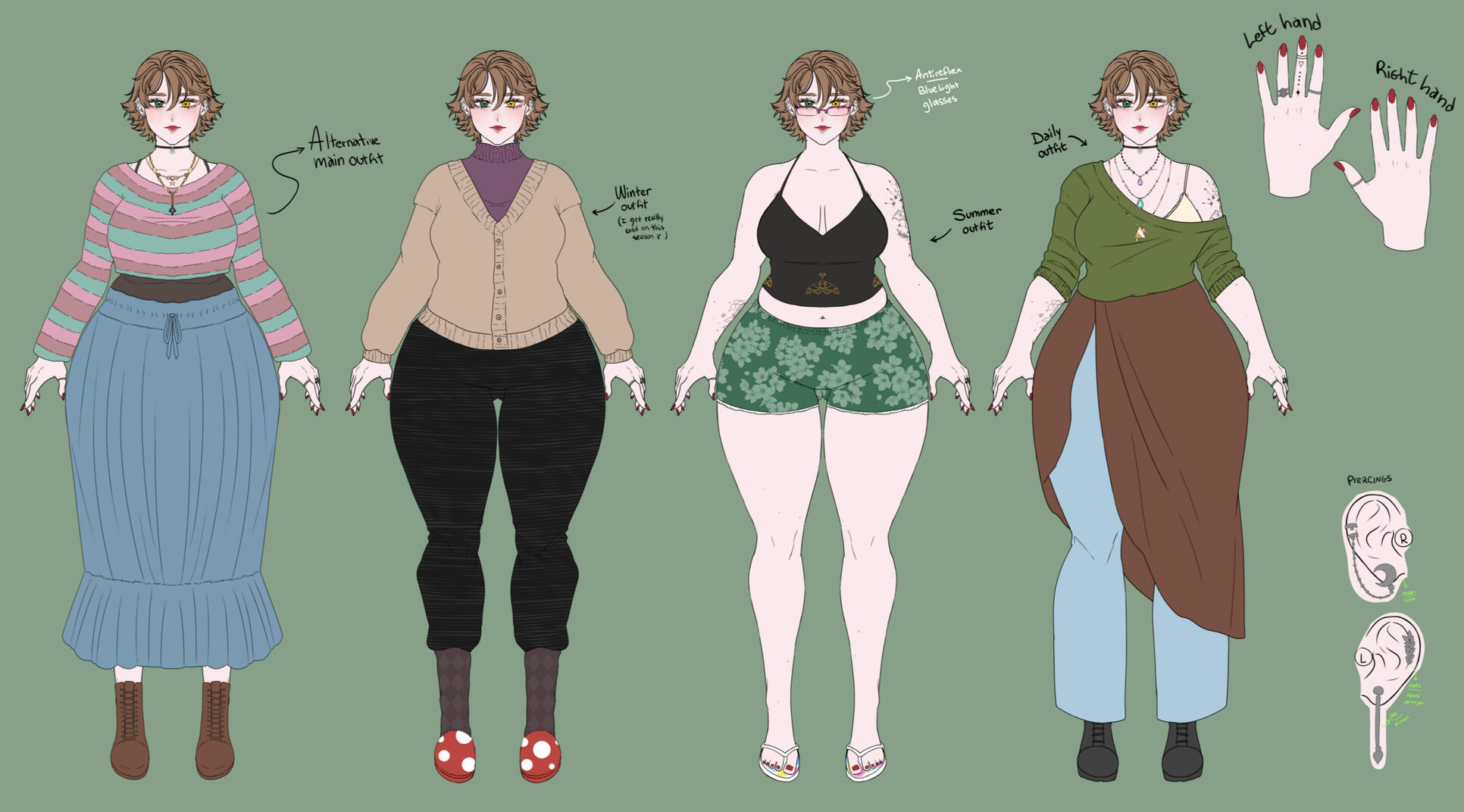 (Old) Vtuber-Avatar outfits sheet